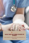 What Are The Three Stages Of Dying? The Hospice‌ ‌Care‌ ‌Staff In